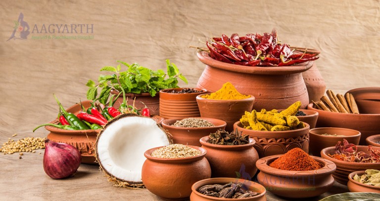 Ahara-Vidhi-Visheshayatana