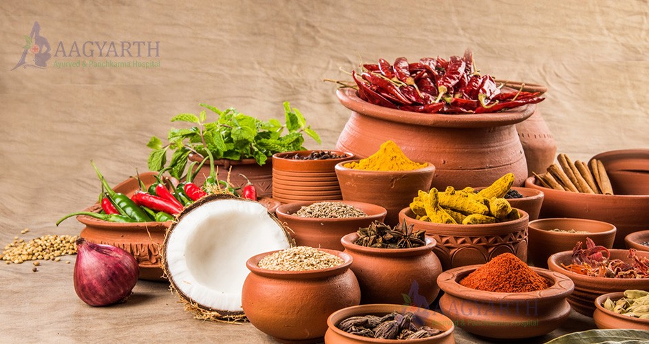 Ahara-Vidhi-Visheshayatana