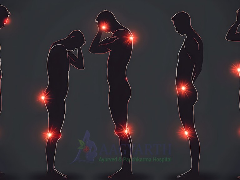 bodypain