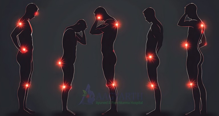 bodypain
